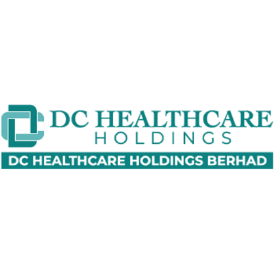 DC Healthcare's Q3 Profit Surge: A Deep Dive into Profitability
